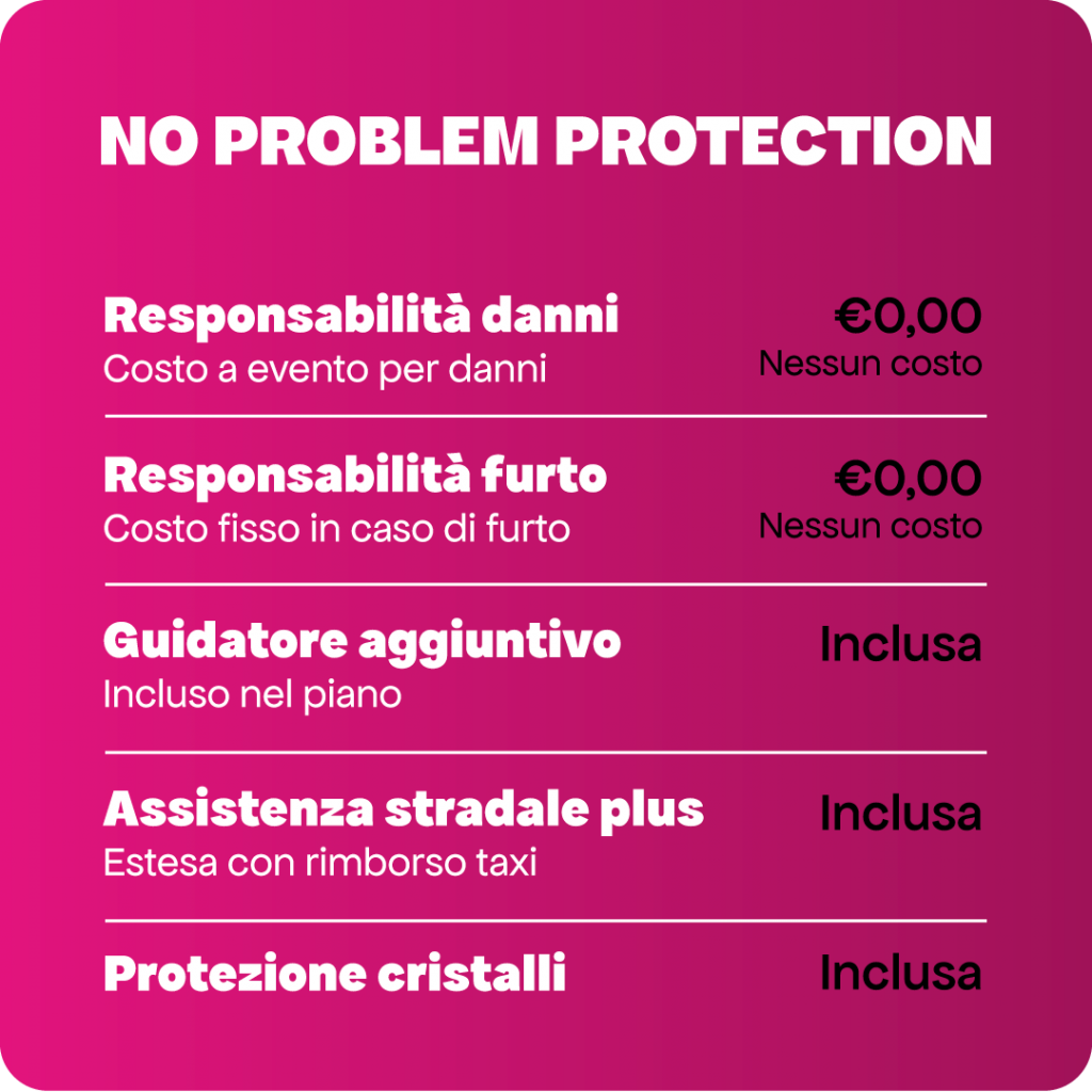 Coperture furgoni
