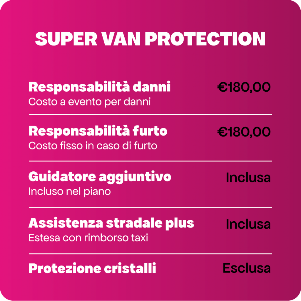 Coperture furgoni